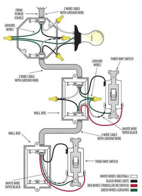 circuit diagram of a kettle circuit diagram of a kettle