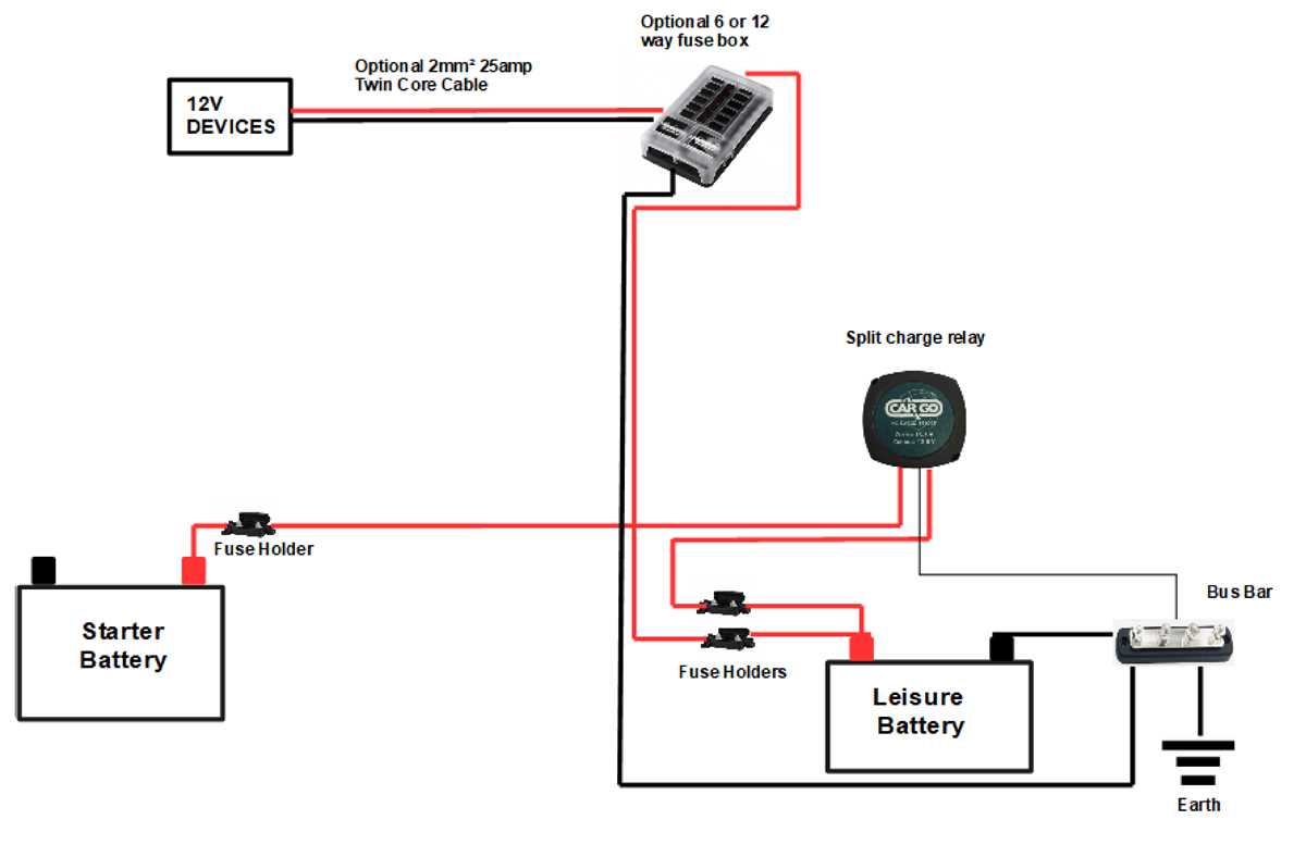 12v camper wiring diagram