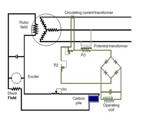 automatic voltage regulator circuit diagram