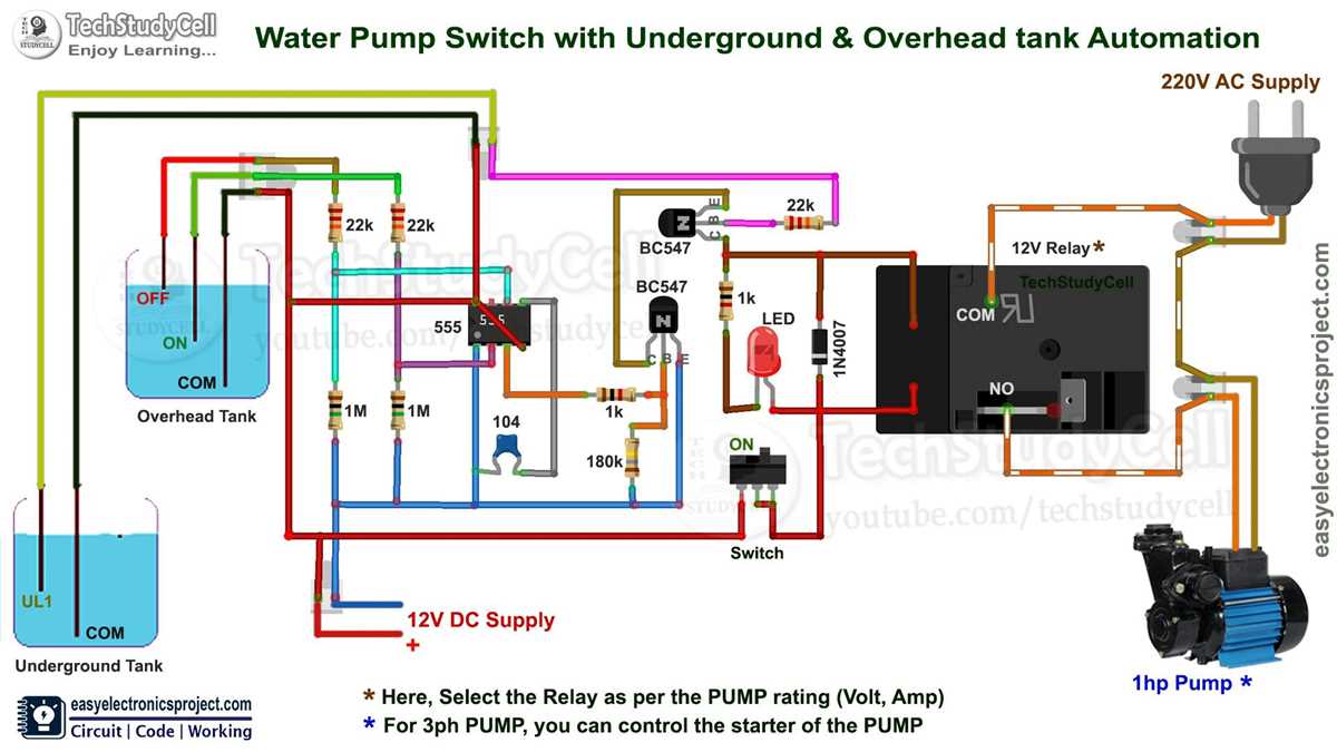 automatic water pump controller circuit diagram