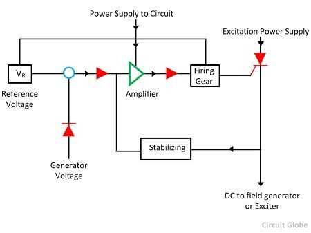 avr circuit diagram