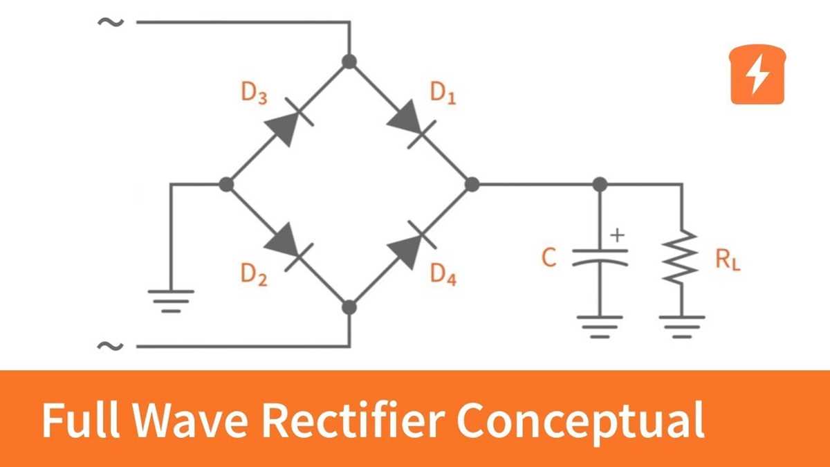 full wave bridge rectifier circuit diagram full wave bridge rectifier circuit diagram