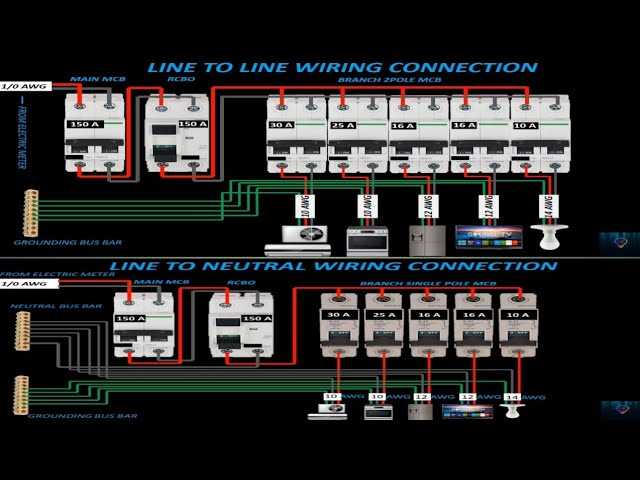diagram of circuit breaker panel