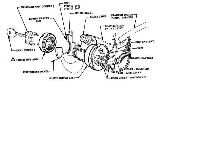 gm ignition switch wiring diagram
