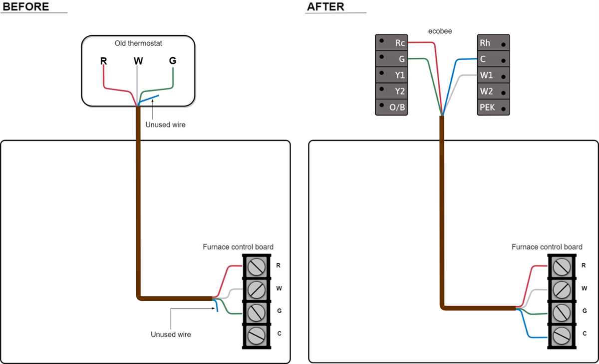 3 wire thermostat wiring diagram heat only 3 wire thermostat wiring diagram heat only