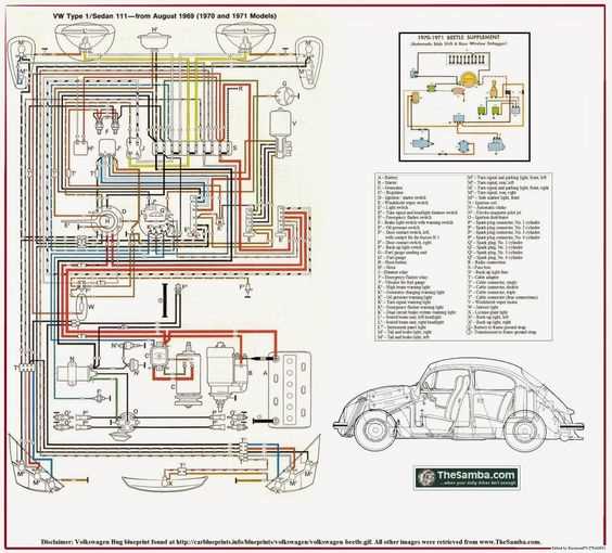 1969 volkswagen beetle wiring diagram 1969 volkswagen beetle wiring diagram