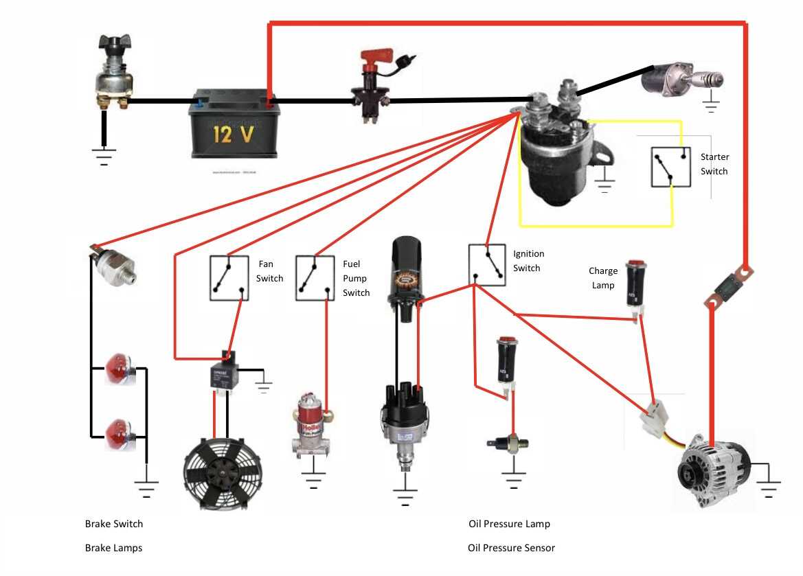 basic auto wiring diagram