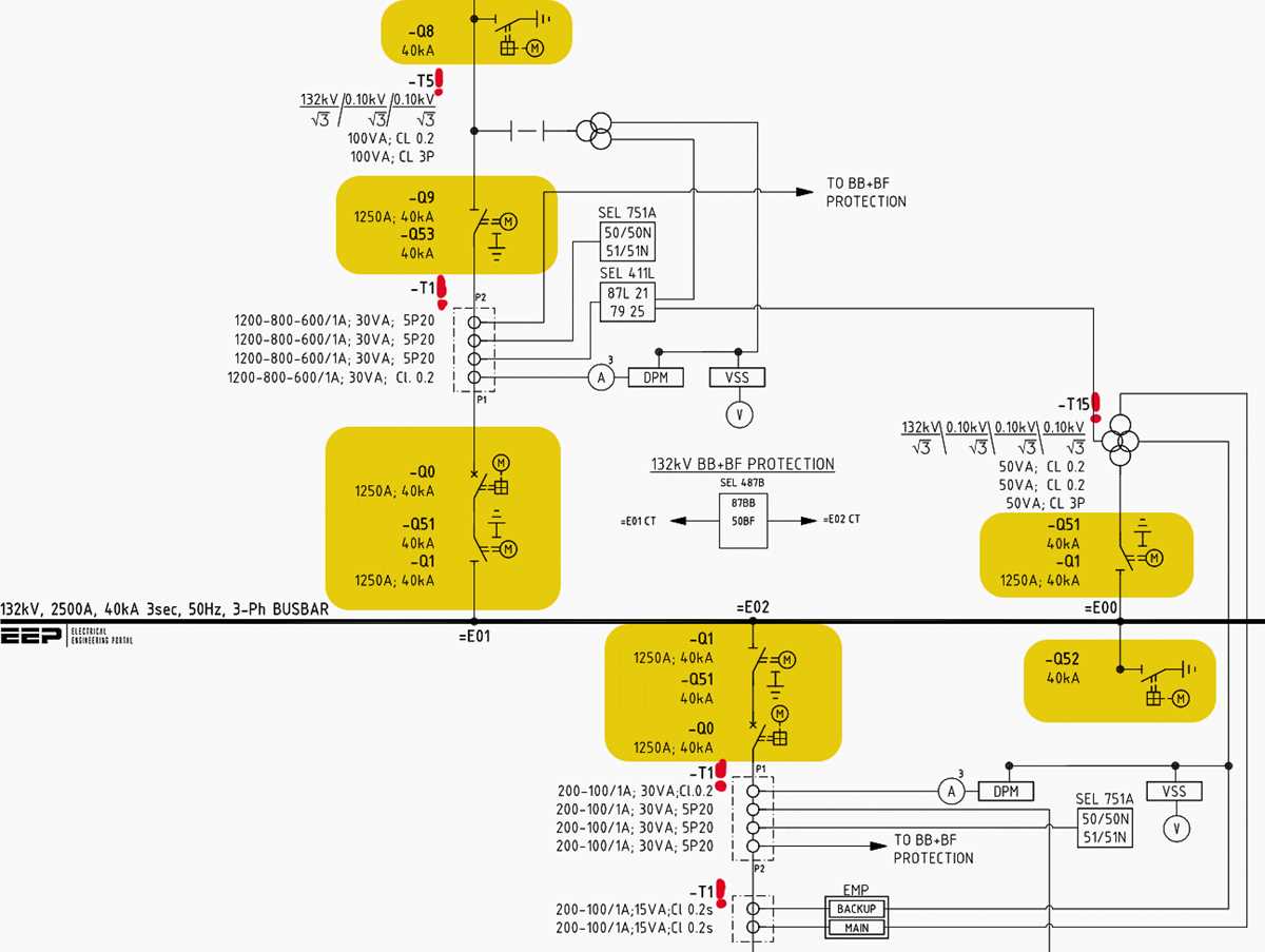 basic circuit diagram