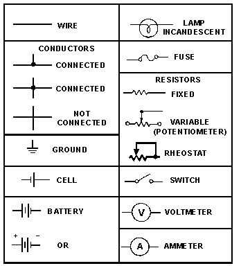 basic electrical circuit diagram