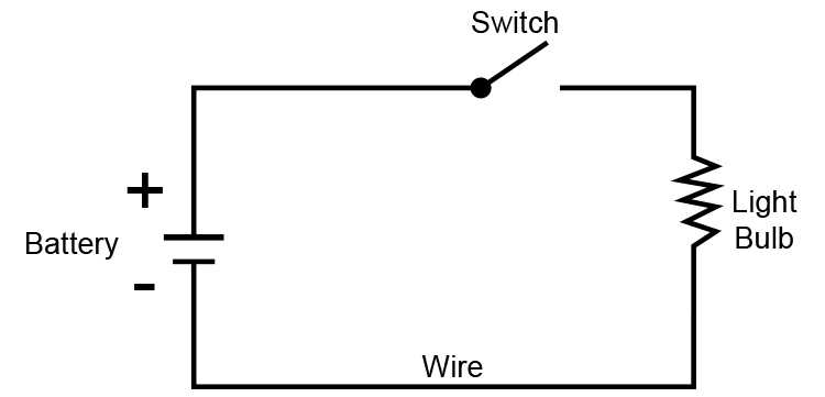 basic lighting circuit diagram