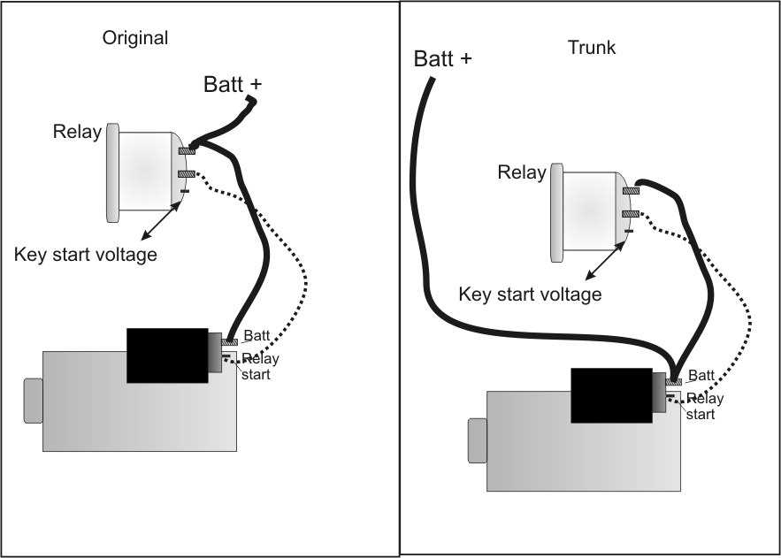 battery wiring diagram