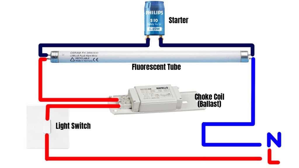fluorescent lamp circuit diagram with capacitor fluorescent lamp circuit diagram with capacitor