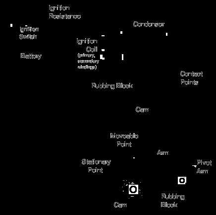 electronic ignition circuit diagram