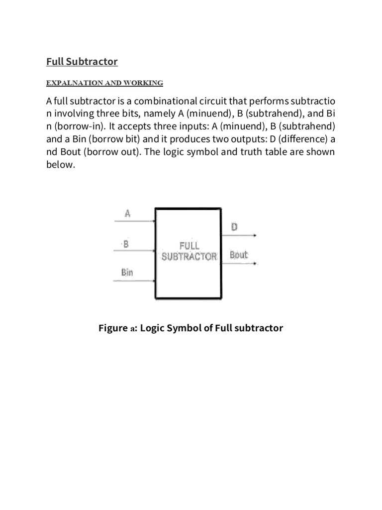 full subtractor circuit diagram