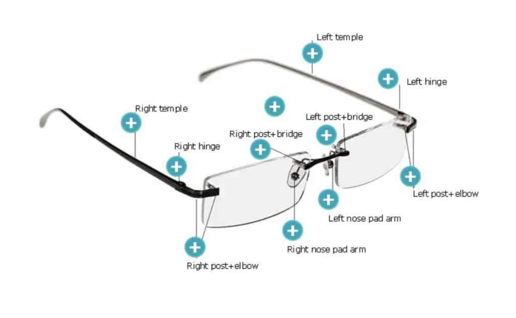 parts of glasses diagram