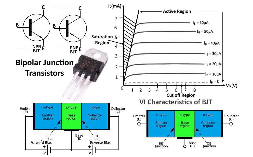 bjt circuit diagram