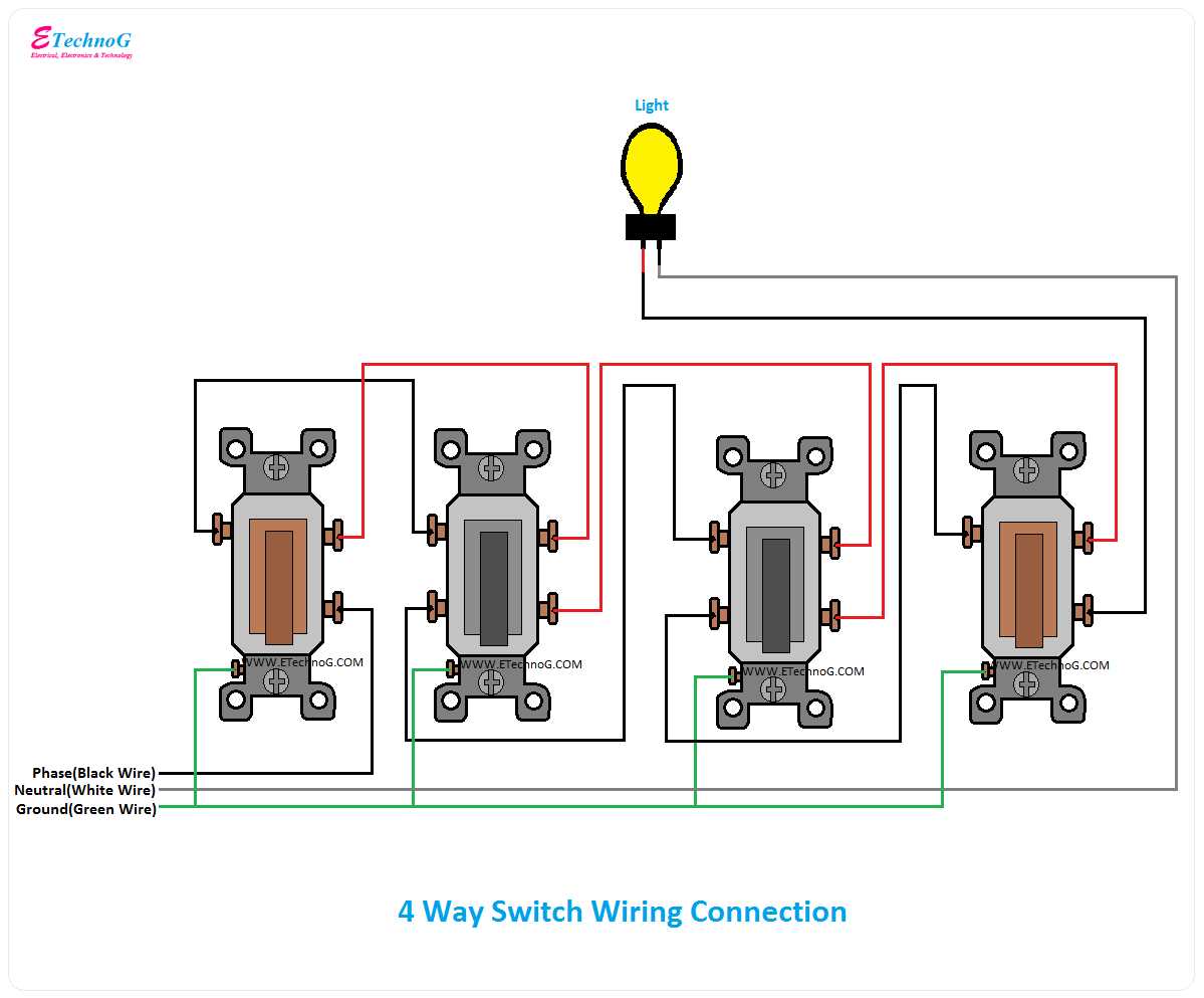 four way switch wiring diagram four way switch wiring diagram