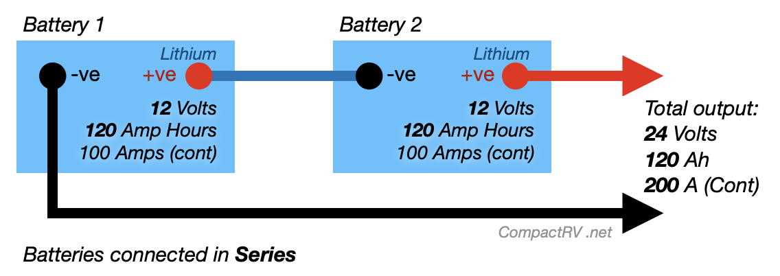 2 batteries in parallel circuit diagram