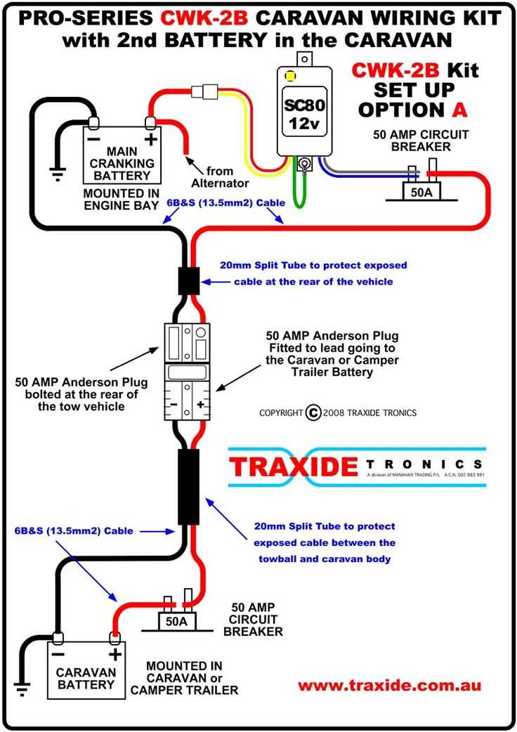 camper battery wiring diagram