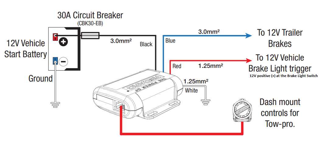 brake controller wiring diagram