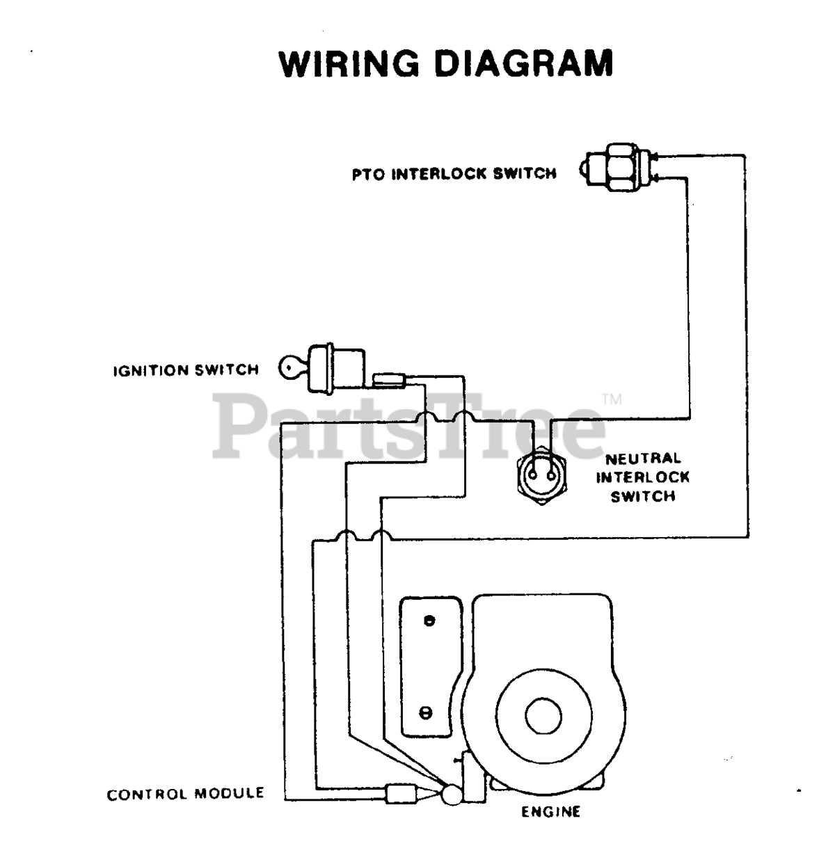 briggs and stratton ignition switch wiring diagram briggs and stratton ignition switch wiring diagram