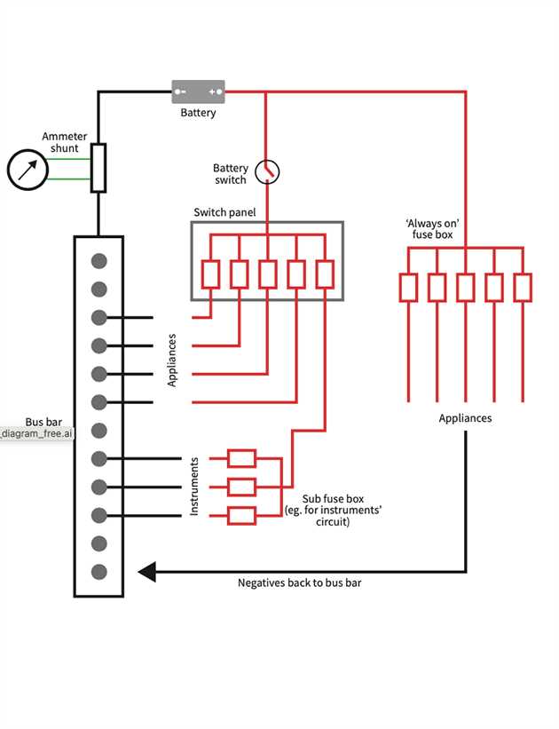 schematic boat wiring diagram