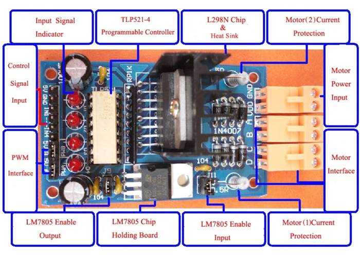 l298 motor driver circuit diagram