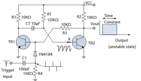 bistable multivibrator circuit diagram