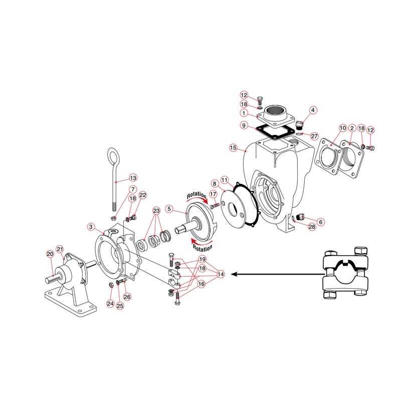 banjo parts diagram