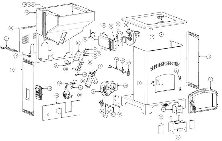buck stove parts diagram buck stove parts diagram