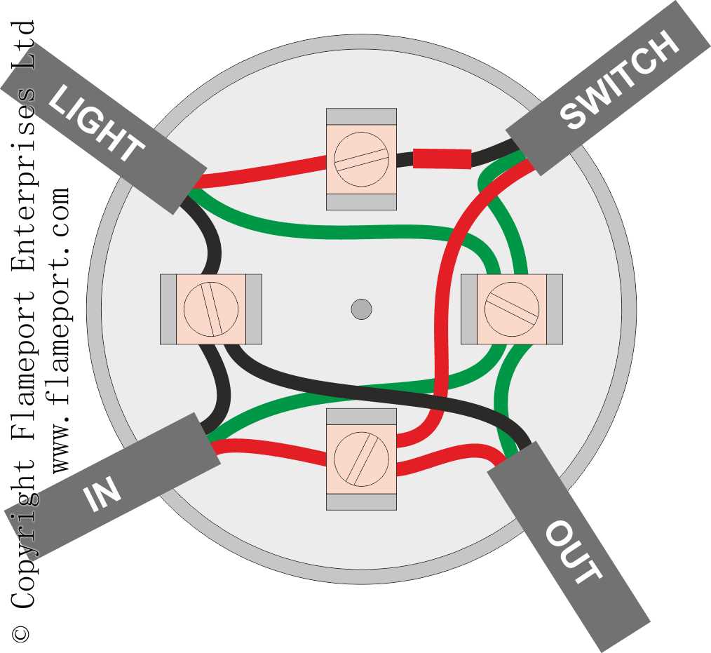 wiring diagram ceiling light