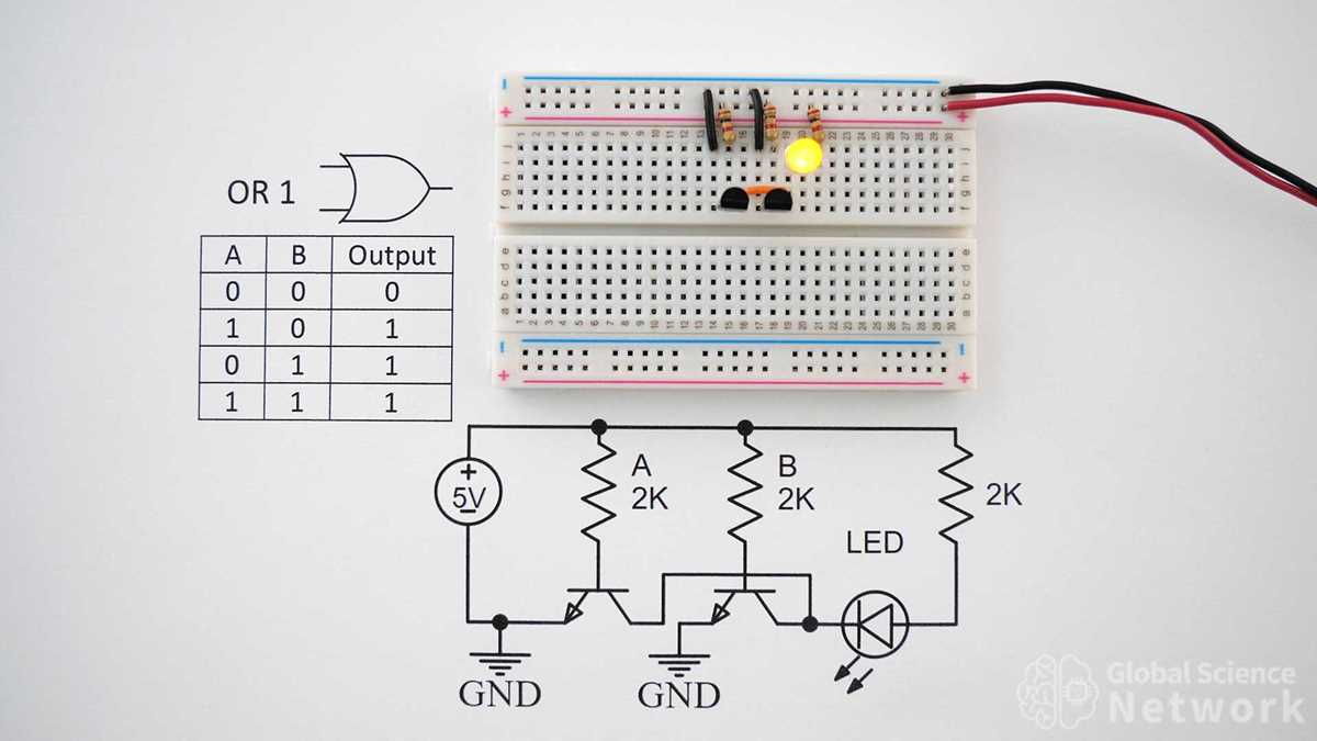 or logic gate circuit diagram