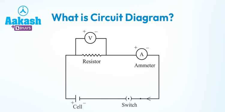 schematic diagram wiring