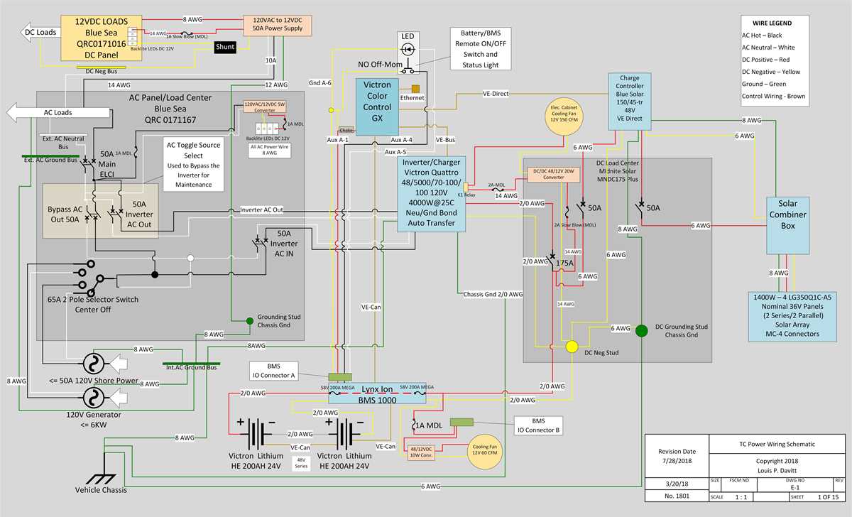 camper ac wiring diagram