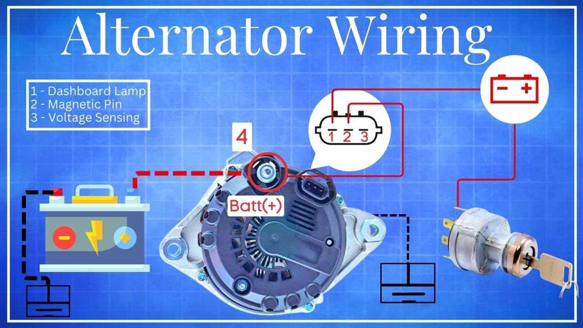 car alternator charging circuit diagram car alternator charging circuit diagram