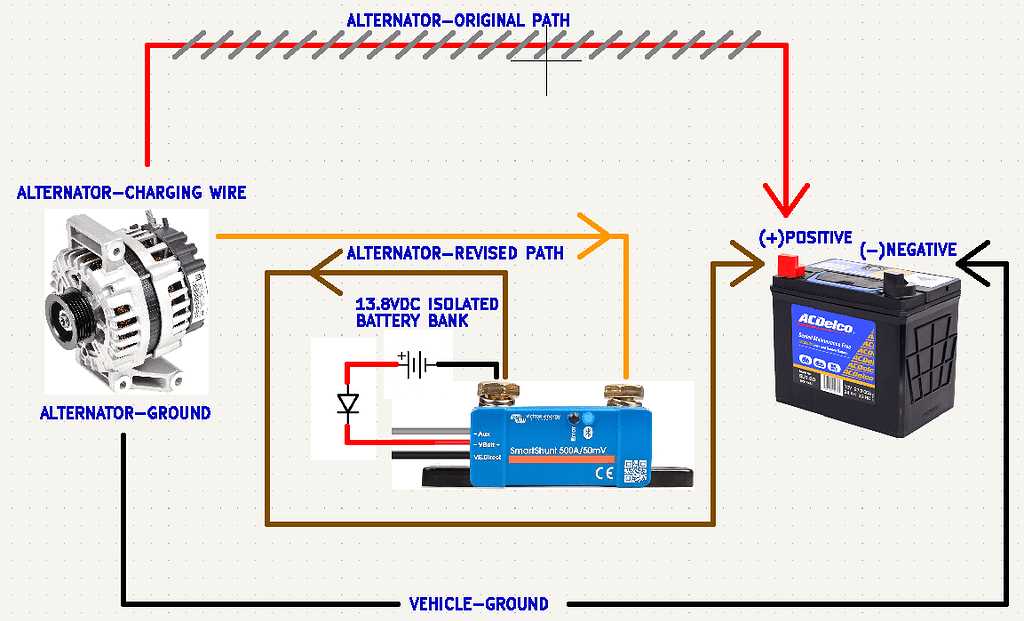 car alternator charging circuit diagram car alternator charging circuit diagram