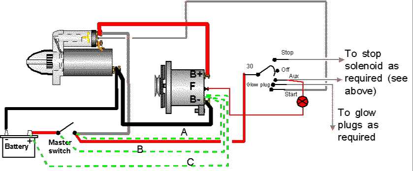 car alternator charging circuit diagram car alternator charging circuit diagram