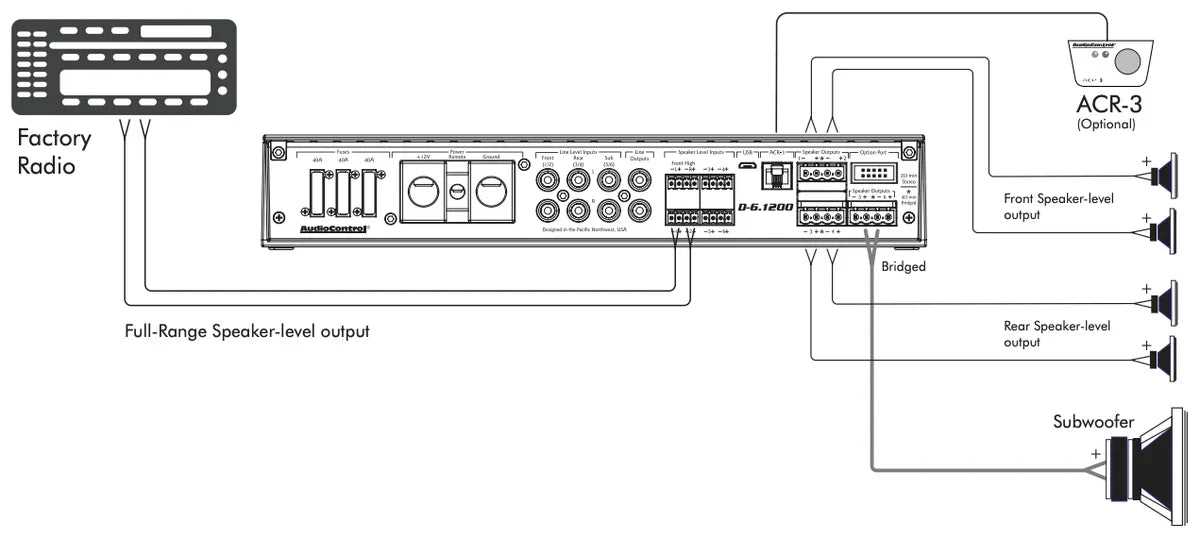 car audio amplifier wiring diagram