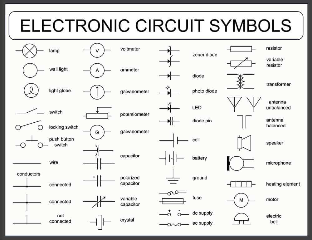 car electrical circuit diagram car electrical circuit diagram