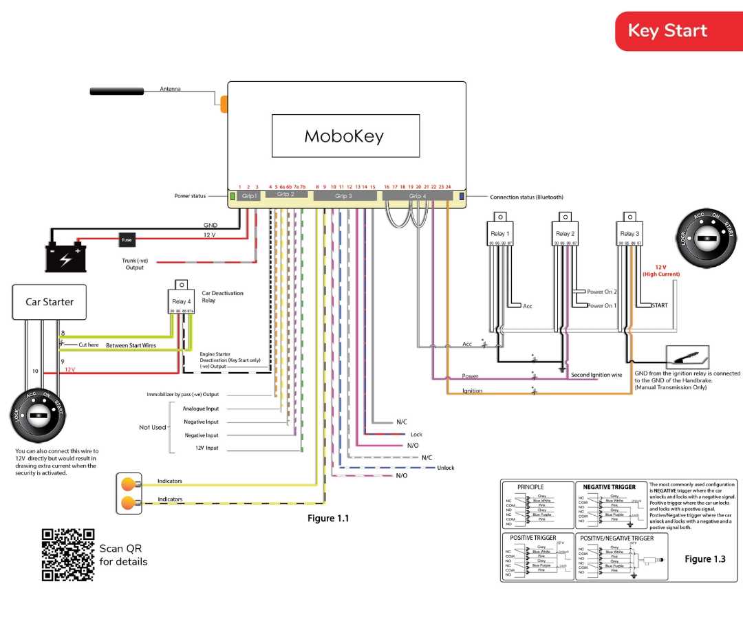 car immobiliser circuit diagram