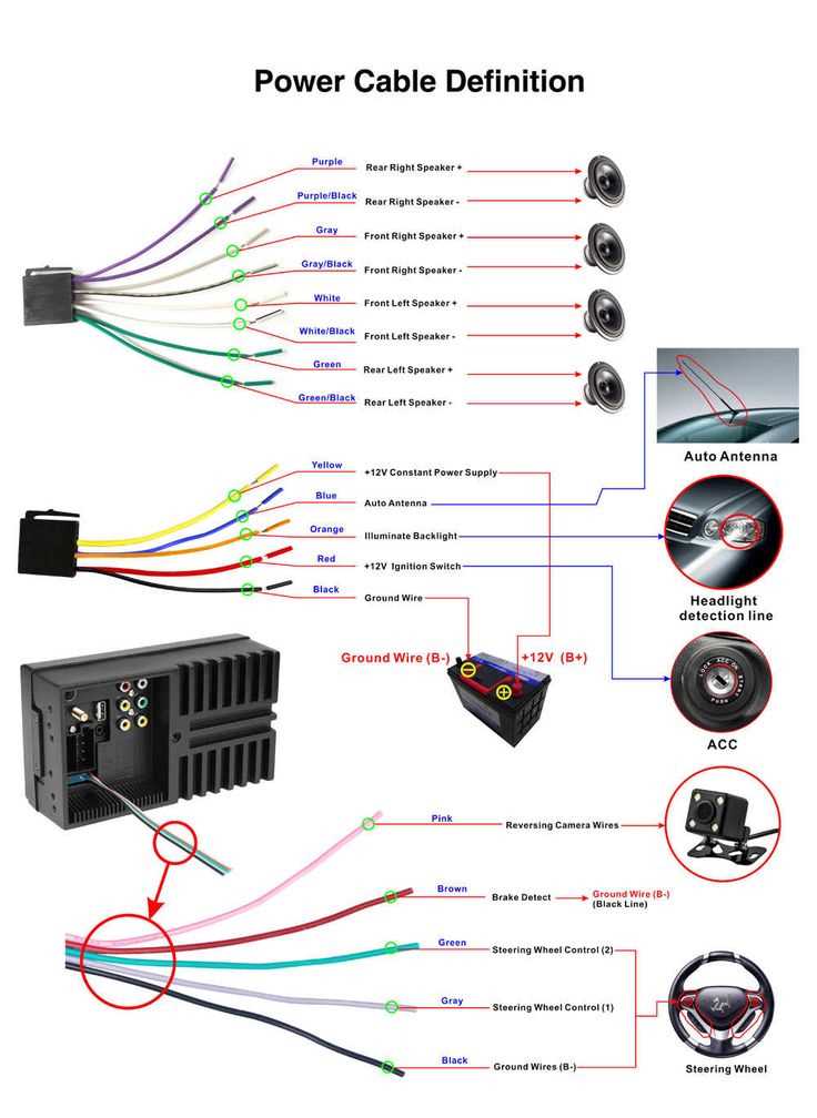 car mp5 player wiring diagram