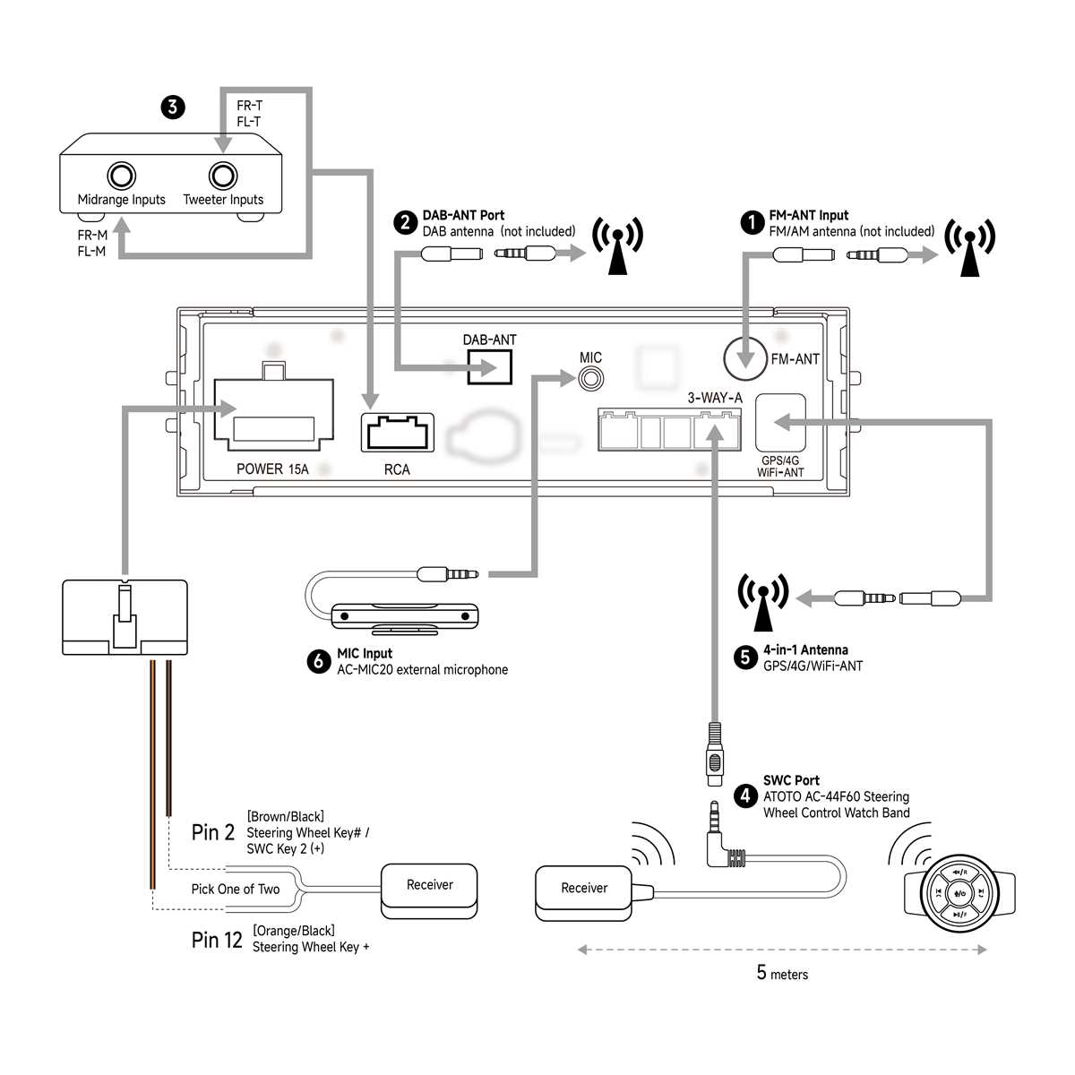 car radio installation wiring diagram car radio installation wiring diagram