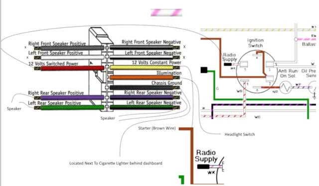 car radio installation wiring diagram car radio installation wiring diagram