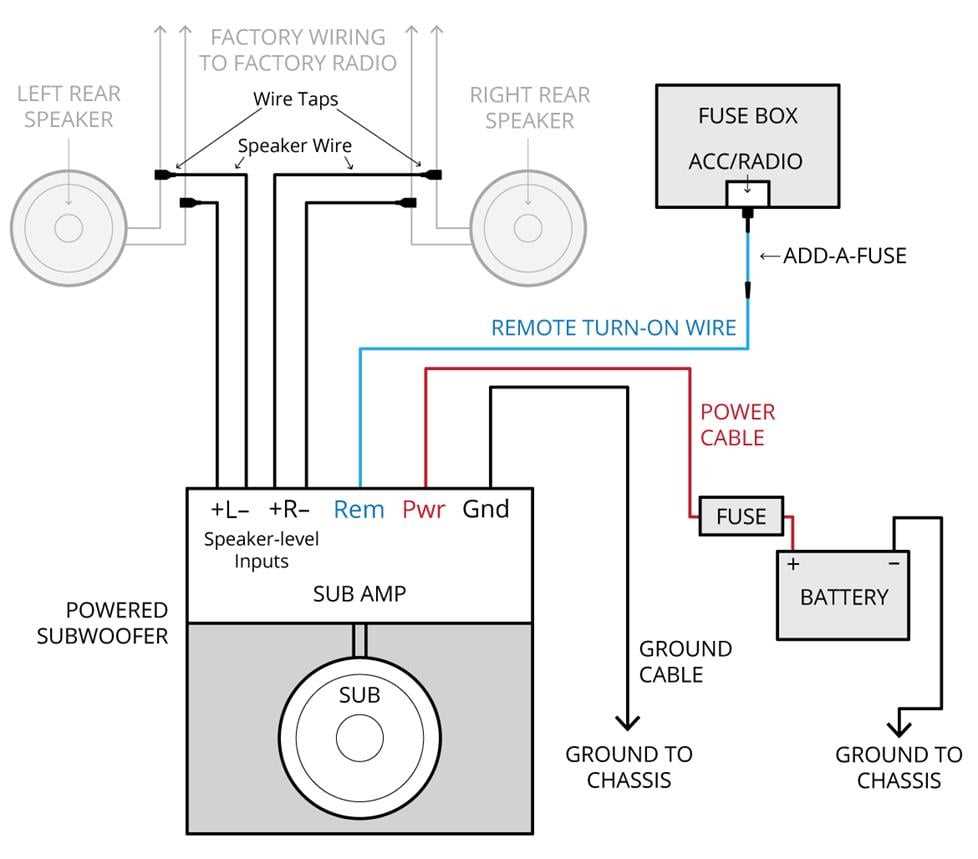 car stereo wiring diagram with amp car stereo wiring diagram with amp