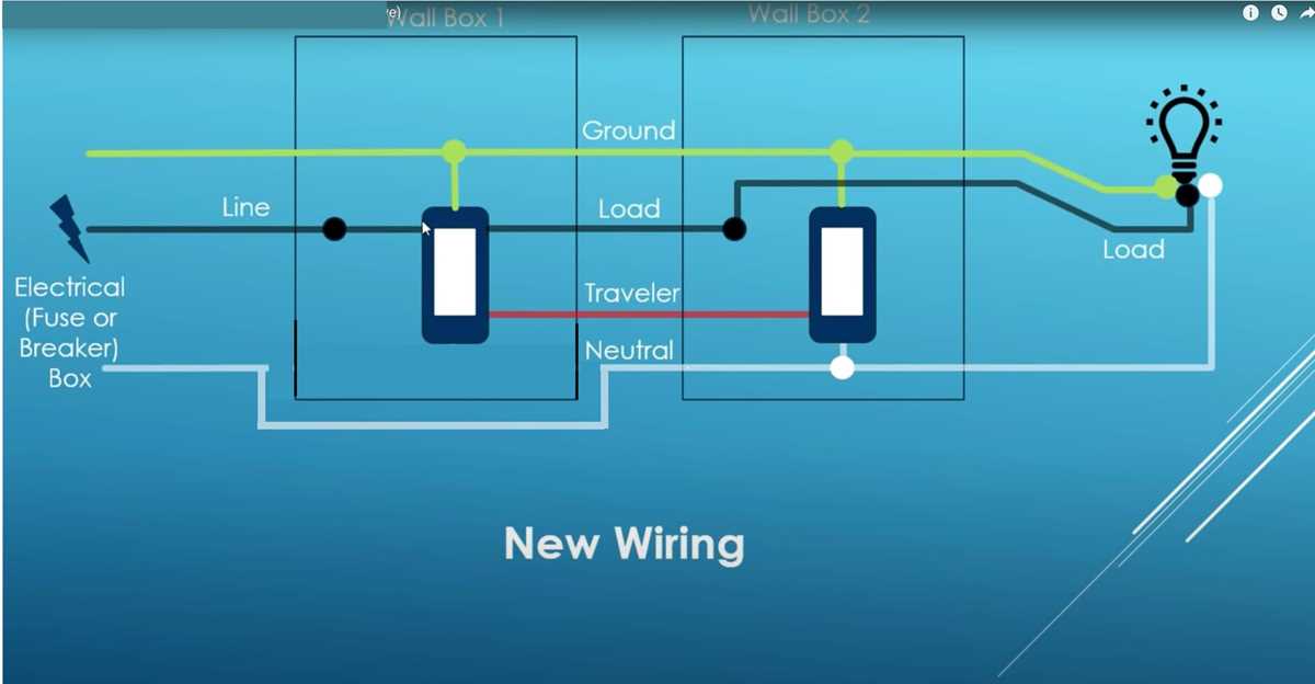 caseta 3 way switch wiring diagram caseta 3 way switch wiring diagram