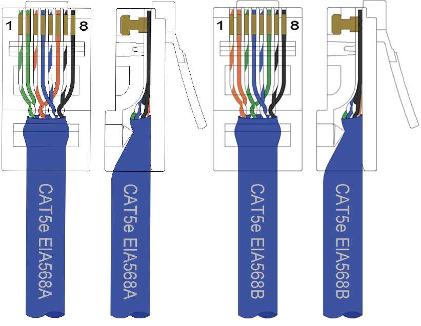 cat 5 wiring diagram rj45 cat 5 wiring diagram rj45