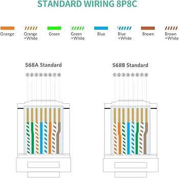 cat 5 wiring diagram rj45 cat 5 wiring diagram rj45