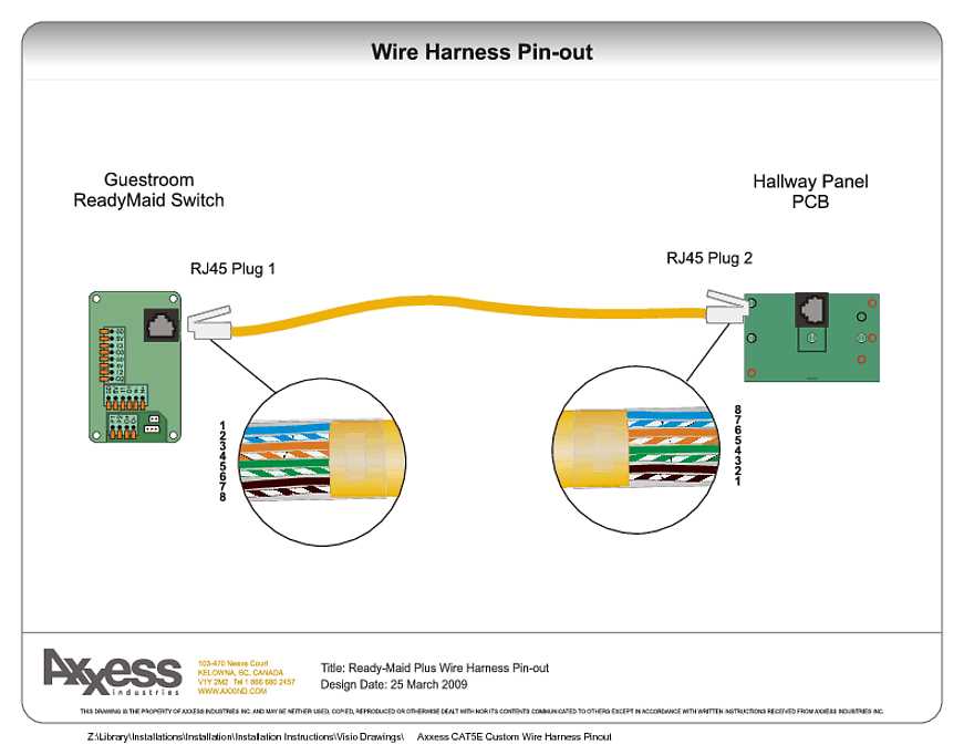 cat 5b wiring diagram cat 5b wiring diagram