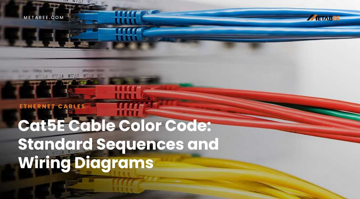cat5e ethernet cable wiring diagram cat5e ethernet cable wiring diagram