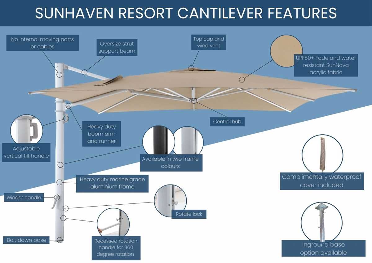 cantilever umbrella parts diagram